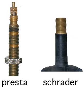 Quel type de valve de chambre à air, Presta ou schrader ?