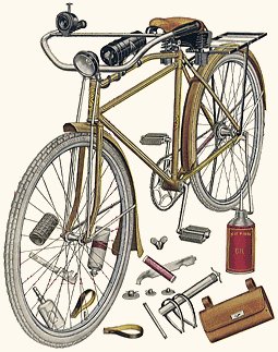reparationentretienvelo entretenir et réparer son vélo
