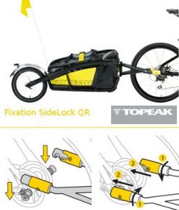 TOPEAK Journey Trailer remorque VTT une roue