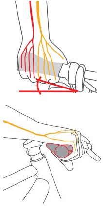 Astuces et réglages pour remédier aux douleurs aux poignets à vélo