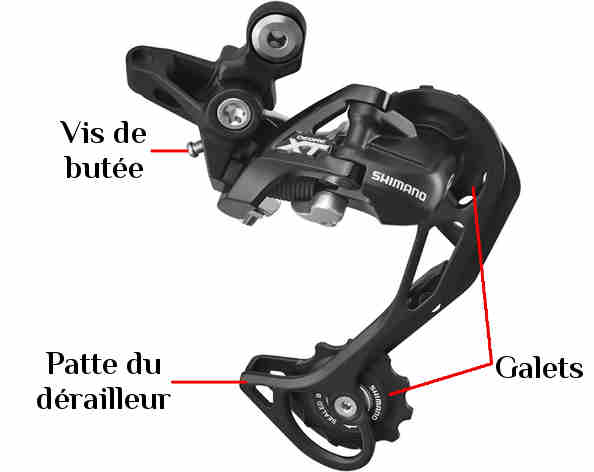 Anatomie d'un dérailleur arrière de véloAnatomie d'un dérailleur arrière de vélo