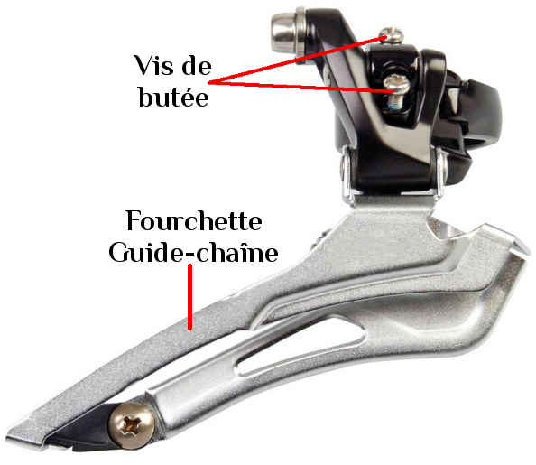 Anatomie d'un dérailleur avant de vélo