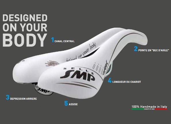 Selle SMP : la meilleure solution pour la santé des cyclistes