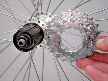 Cassette roue libre