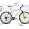 Que faire contre les bruits d'un vélo ?