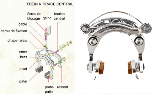 Les différents types de freins vélo : étriers, cantilevers