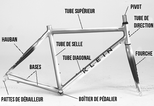 Composants du cadre dé vélo