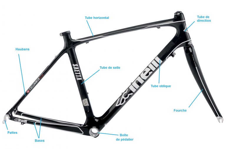Pince coupe tube - Mr.Bricolage