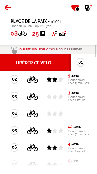 L'application Vélo'v officiel