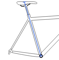 velo cadre cotes