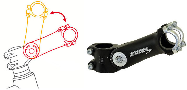 Velo optez pour la potence inclinable