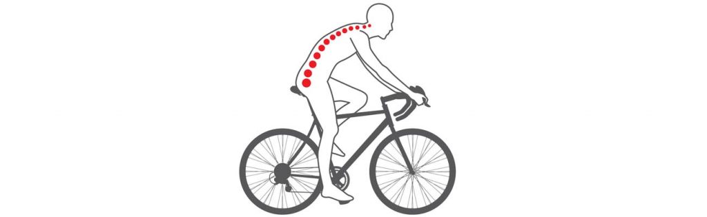 Quelques Conseils Pour Remedier Facilement Aux Maux Et Douleurs A Velo