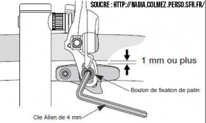 Distance entre les patins de frein et la jante de vélo