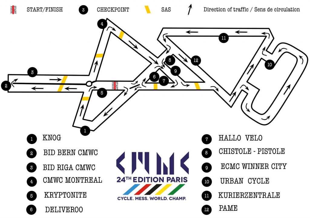 Carte du circuit de la main race pour le championnat du monde de coursier