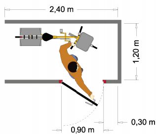 Dimmensions préconisées dans un stationnement pour vélos