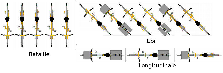 Les différentes manières d'aménager plusieurs vélo