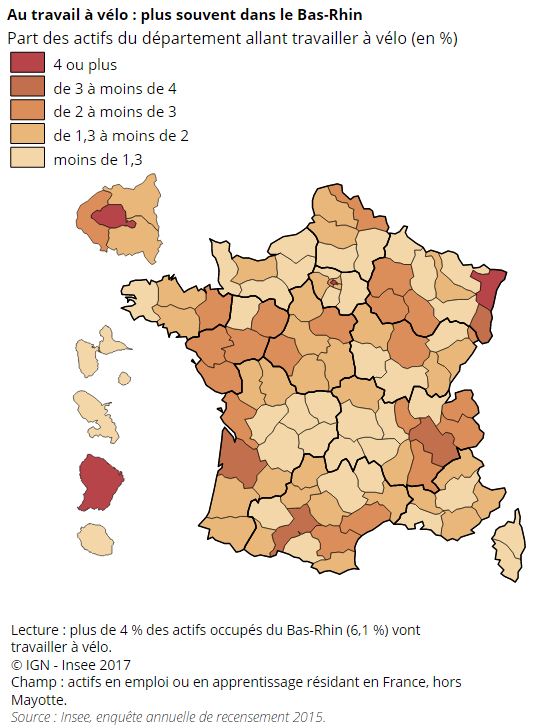 Aller au travail à vélo