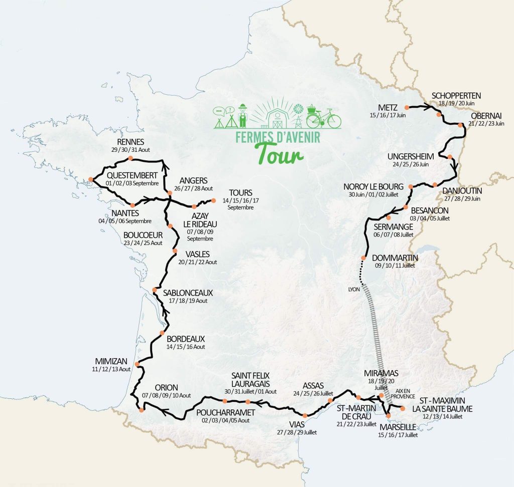 Tour à vélo avec Fermes d'Avenir, les étapes