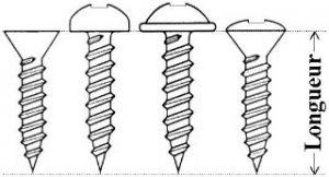 Mesurer la longueur d'une vis