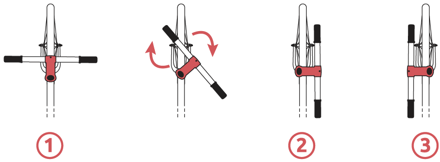 Schéma d'utilisation de la potence Stempark