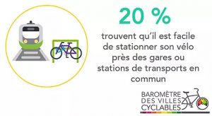 Plus de stationnements pour améliorer la mobilité vélo