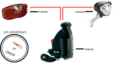 Schéma dynamo vers éclairage vélo dynamo