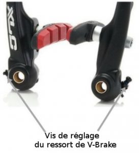 Comment freiner un vélo ? 4ème partie : le frein V-brake 