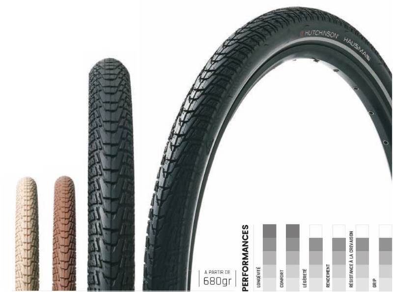 Le pneu Hutchinson Haussmann pour vélos classiques