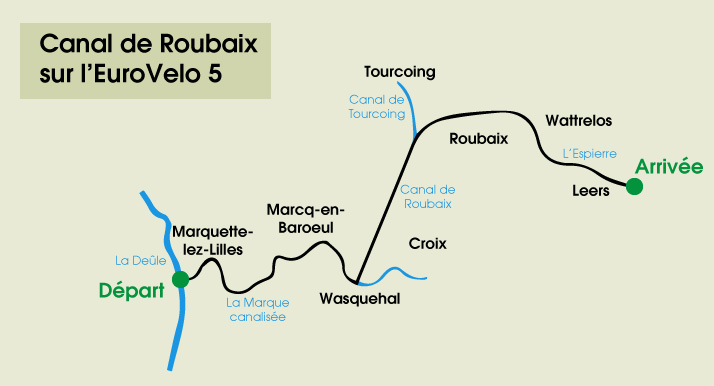 Carte de l'itinéraire du Canal de Roubaix à vélo