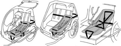 Siège bébé pour remorque vélo : Guide d'achat et conseils pratiques