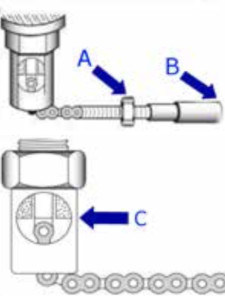 Alignement moyeu sturmey archer