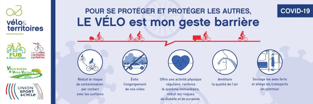 Le vélo comme geste barrière