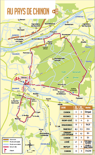 Partez a la decouverte des Chateaux de la Loire a velo avec Petit Fute