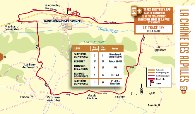 La provence à vélo, itinéraire de Saint-Rémy