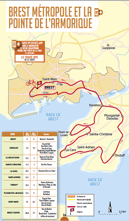 Circuit vélo à Brest en Bretagne