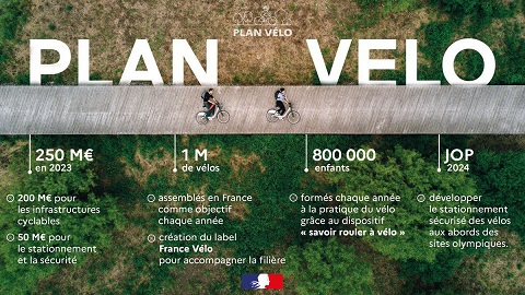 Affiche du plan vélo 2023.