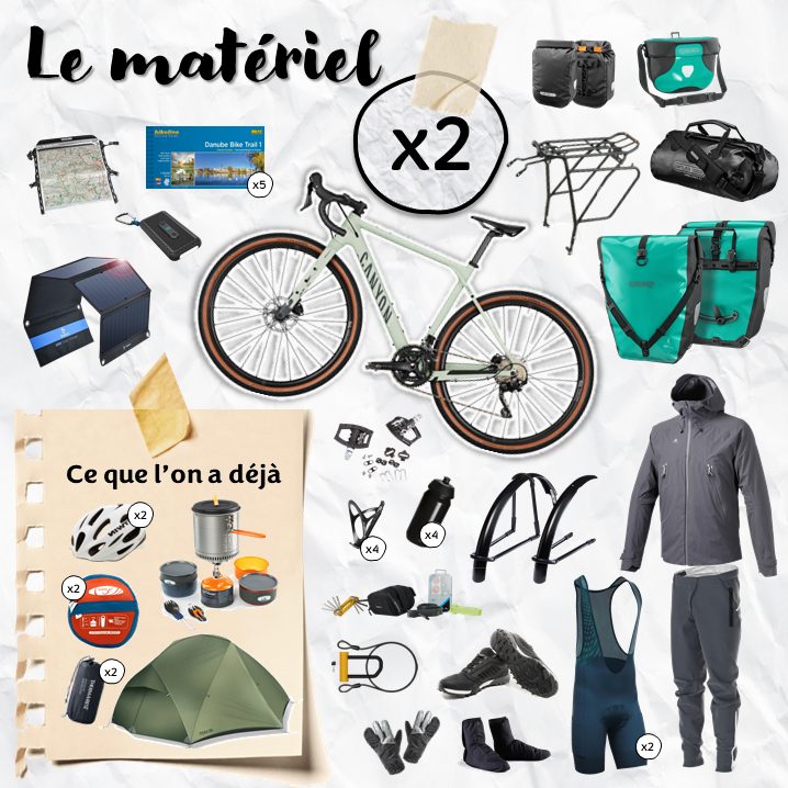 Matériel vélo voyage